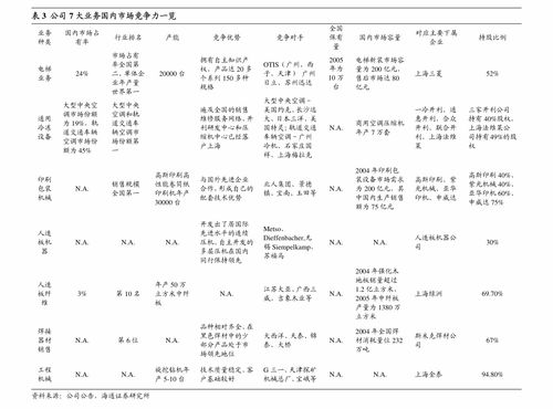 信立泰（002294）深度報告 聚焦慢病大市場，構建創新產品群
