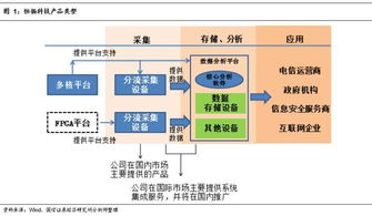 行業調研比較系列之法律咨詢及服務 現狀、挑戰與發展趨勢